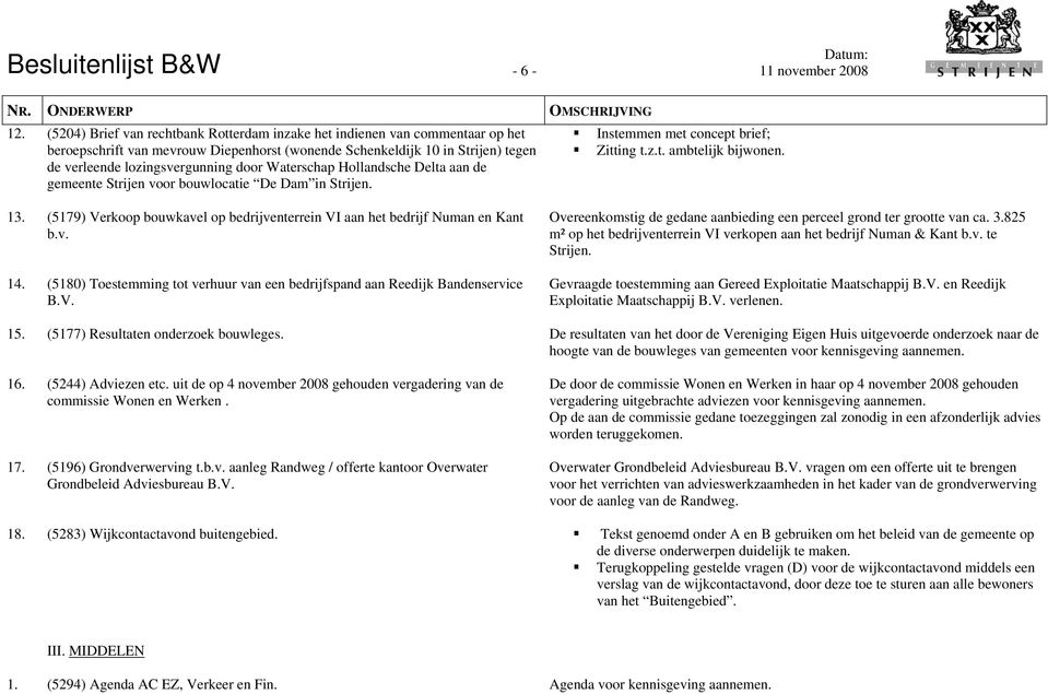 Waterschap Hollandsche Delta aan de gemeente Strijen voor bouwlocatie De Dam in Strijen. 13. (5179) Verkoop bouwkavel op bedrijventerrein VI aan het bedrijf Numan en Kant b.v. 14.