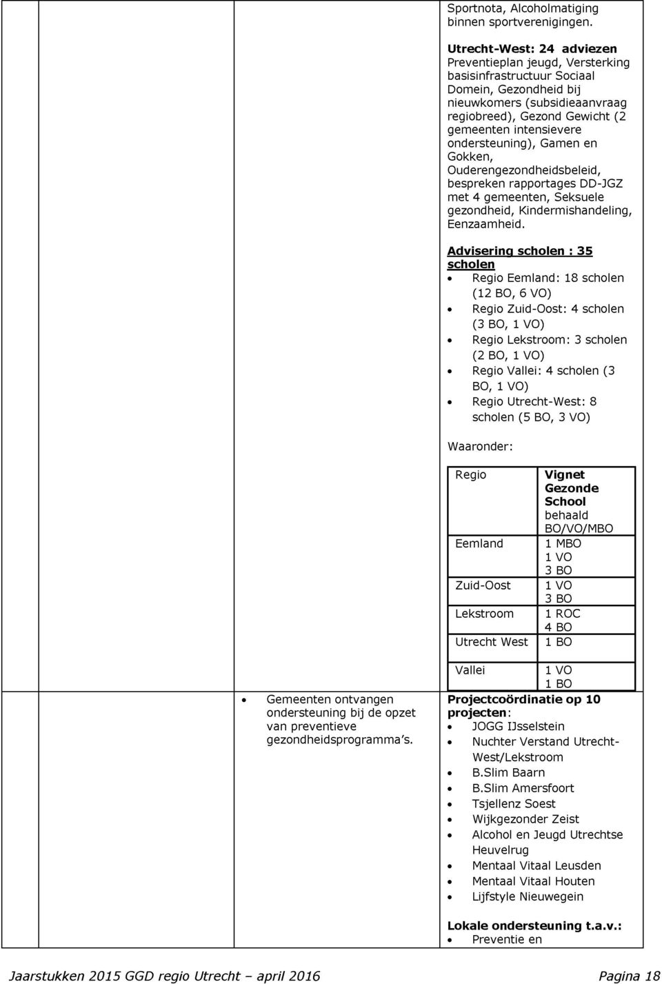 ondersteuning), Gamen en Gokken, Ouderengezondheidsbeleid, bespreken rapportages DD-JGZ met 4 gemeenten, Seksuele gezondheid, Kindermishandeling, Eenzaamheid.