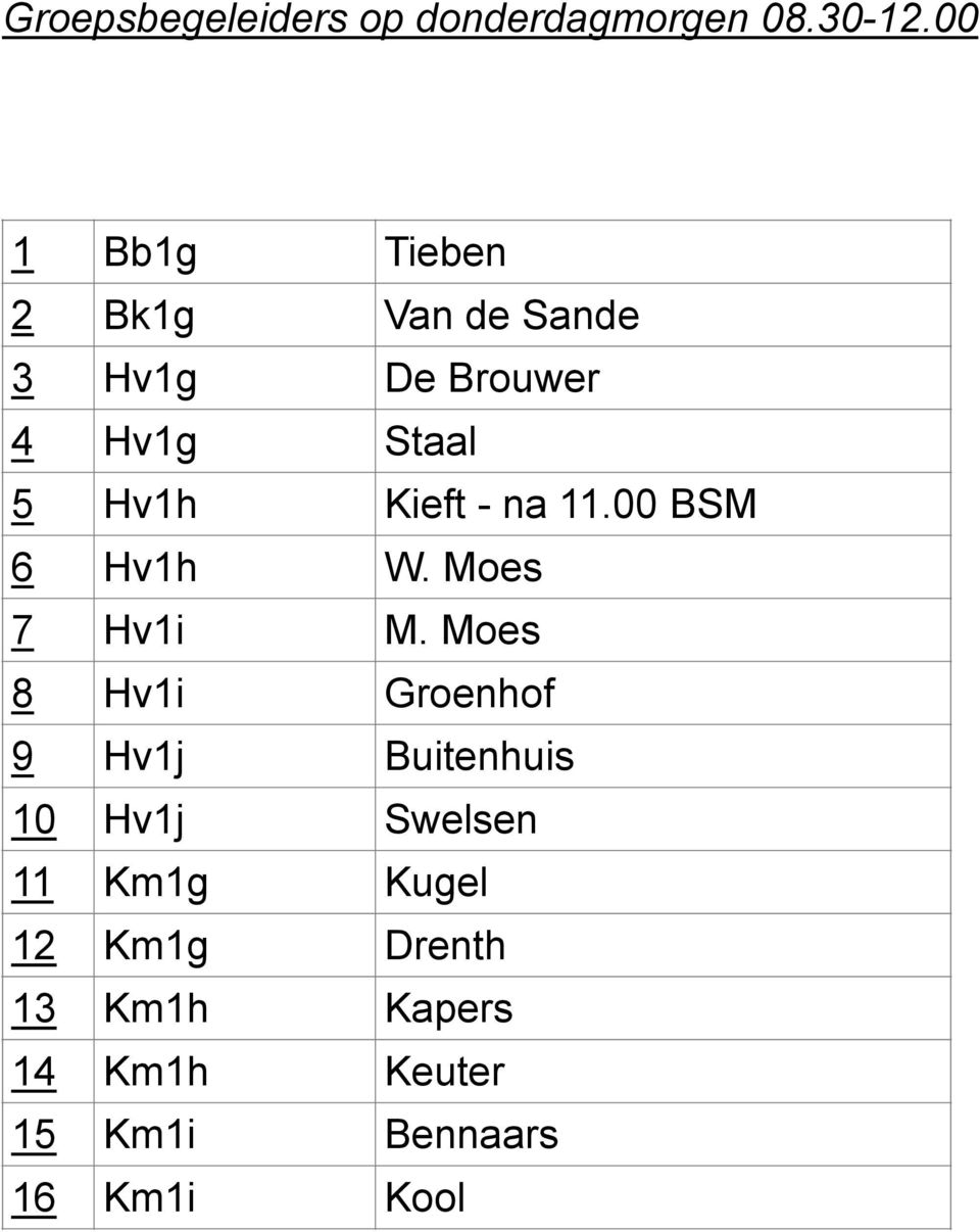 Kieft - na 11.00 BSM 6 Hv1h W. Moes 7 Hv1i M.