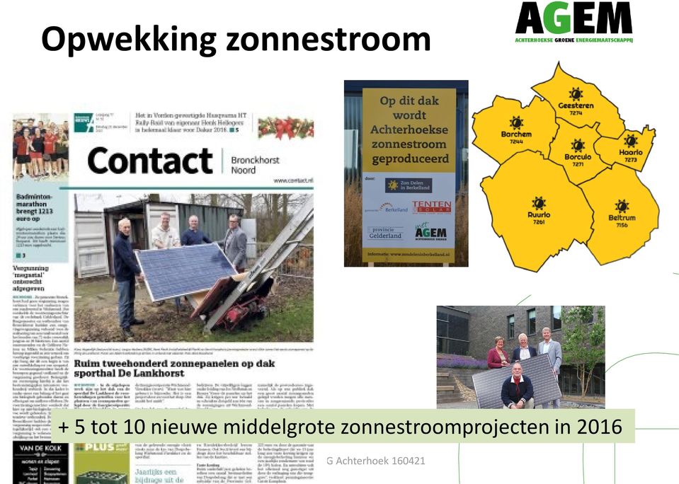 10 nieuwe