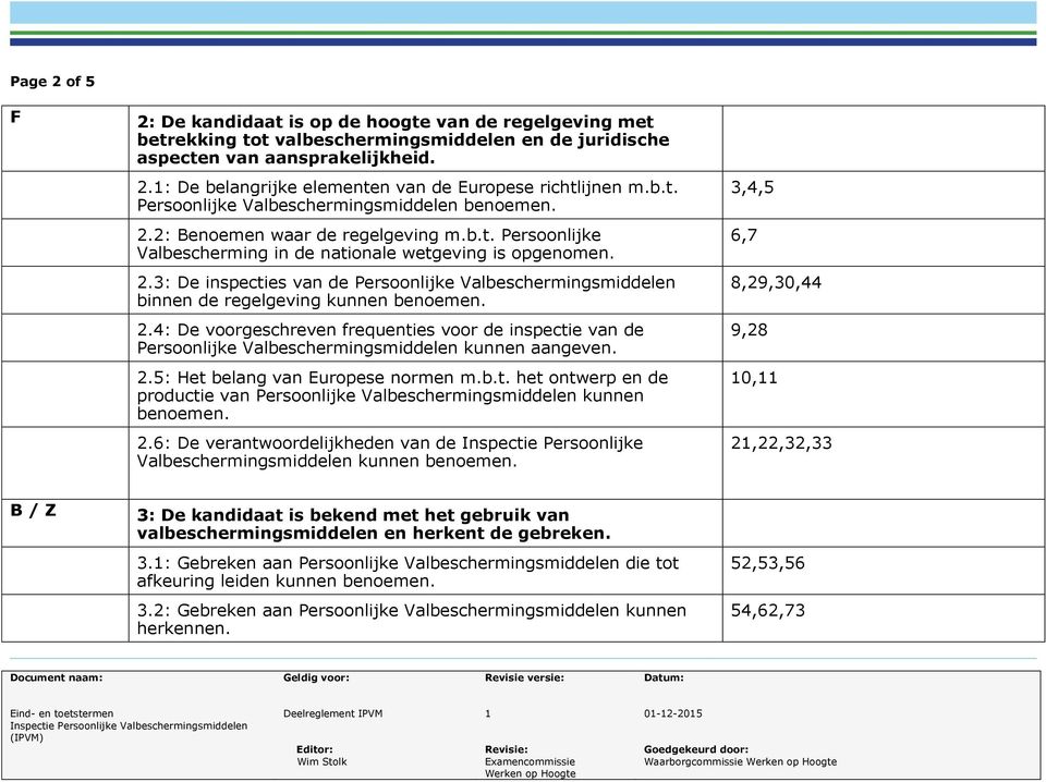 4: De voorgeschreven frequenties voor de inspectie van de Persoonlijke Valbeschermingsmiddelen kunnen aangeven. 2.5: Het belang van Europese normen m.b.t. het ontwerp en de productie van Persoonlijke Valbeschermingsmiddelen kunnen 2.