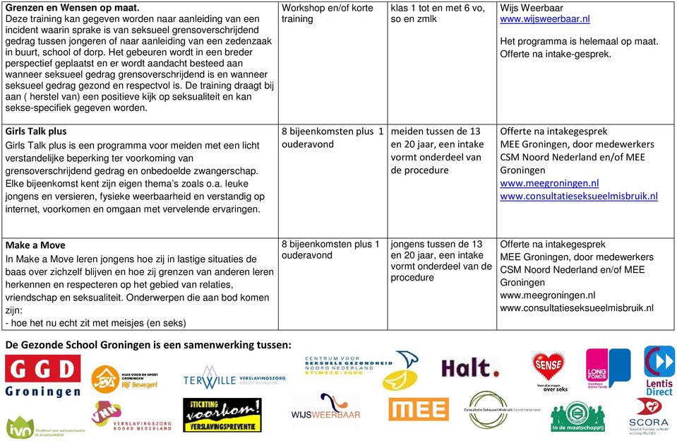 dorp. Het gebeuren wordt in een breder perspectief geplaatst en er wordt aandacht besteed aan wanneer seksueel gedrag grensoverschrijdend is en wanneer seksueel gedrag gezond en respectvol is.