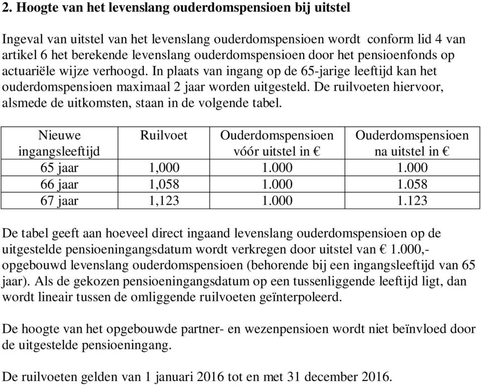 Nieuwe ingangsleeftijd Ruilvoet vóór uitstel 65 jaar 1,000 1.