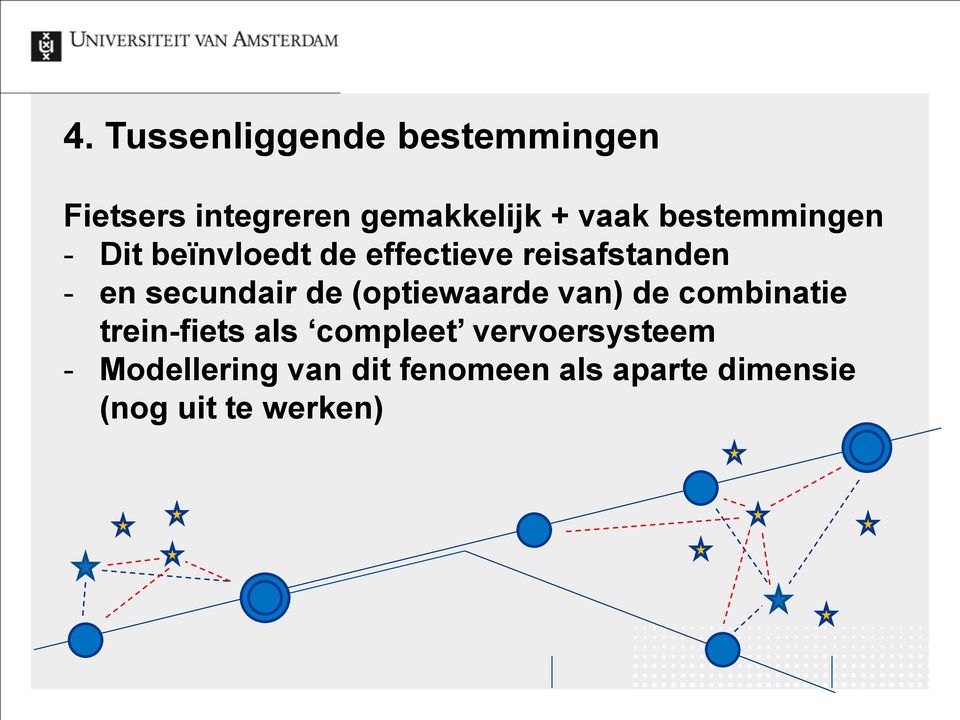 secundair de (optiewaarde van) de combinatie trein-fiets als compleet