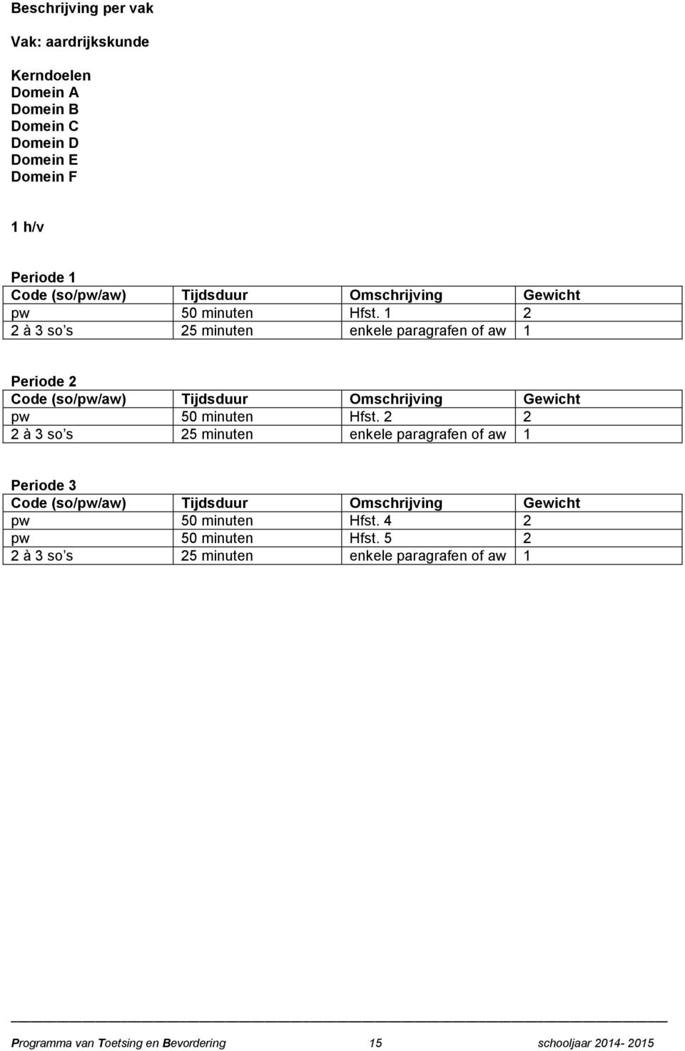 2 2 2 à 3 so s 25 minuten enkele paragrafen of aw 1 Periode 3 pw 50 minuten Hfst.