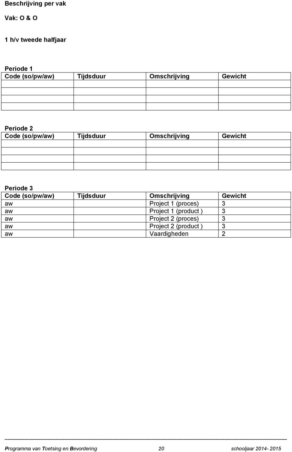 (proces) 3 aw Project 2 (product ) 3 aw Vaardigheden 2