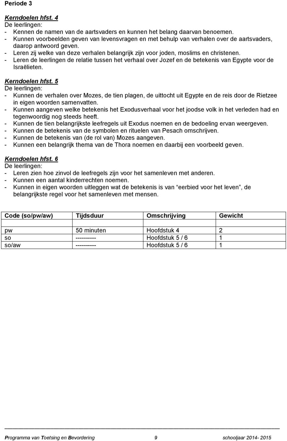 - Leren zij welke van deze verhalen belangrijk zijn voor joden, moslims en christenen. - Leren de leerlingen de relatie tussen het verhaal over Jozef en de betekenis van Egypte voor de Israëlieten.