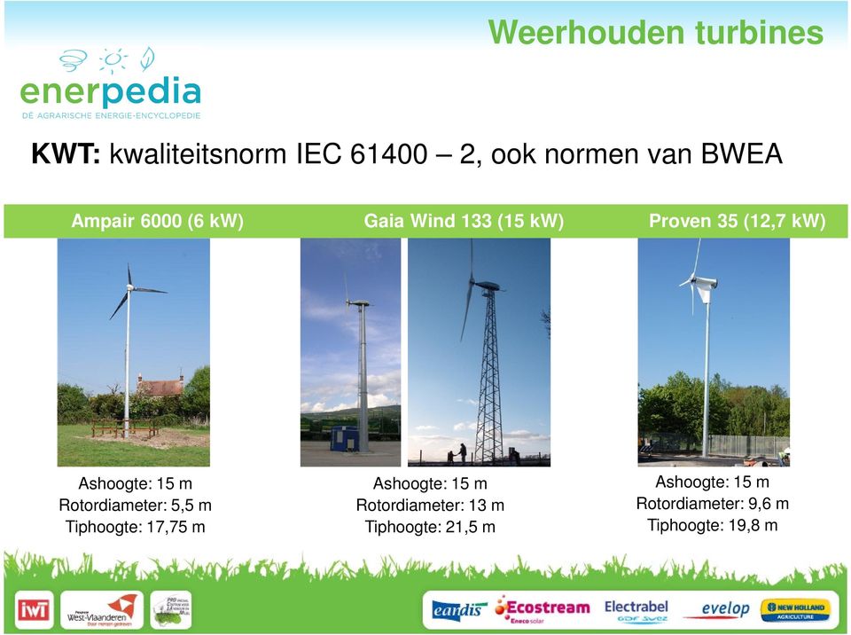 m Rotordiameter: 5,5 m Tiphoogte: 17,75 m Ashoogte: 15 m Rotordiameter: