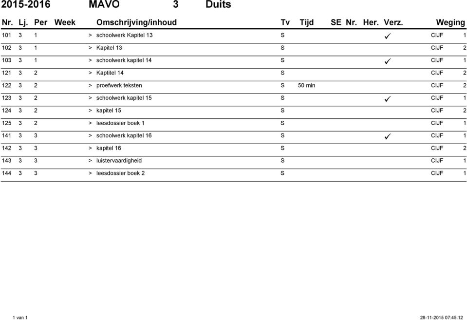 Kaptitel 14 S 122 3 2 > proefwerk teksten S 50 min 123 3 2 > schoolwerk kapitel 15 S 124 3 2 > kapitel 15 S 125