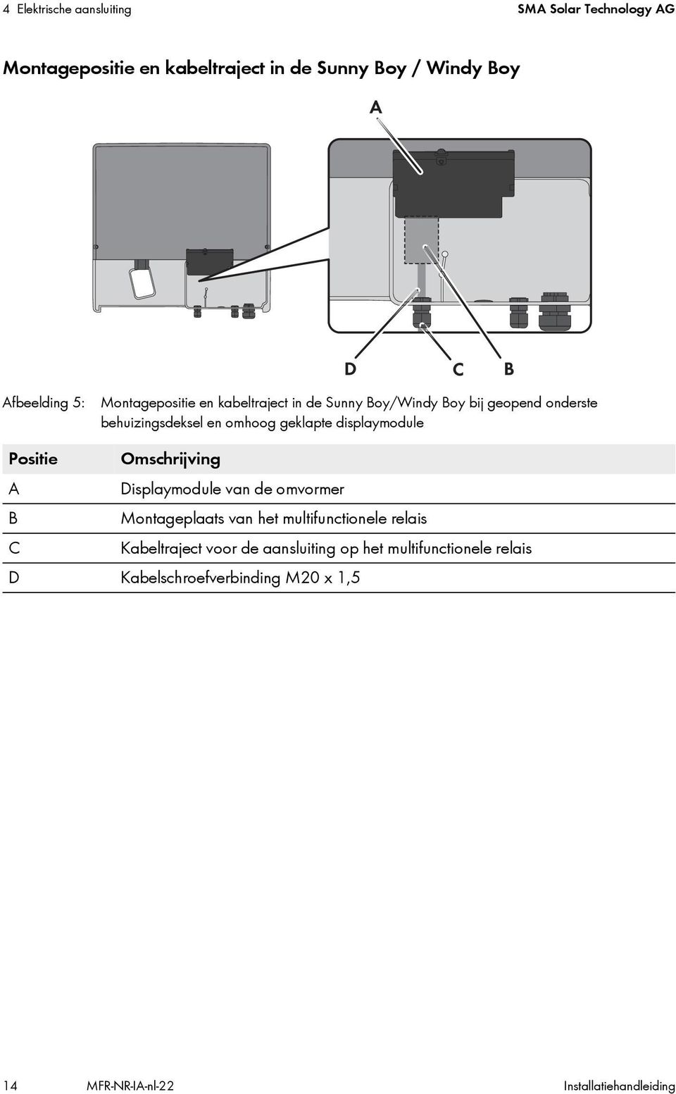 displaymodule Positie Omschrijving A Displaymodule van de omvormer B Montageplaats van het multifunctionele relais C