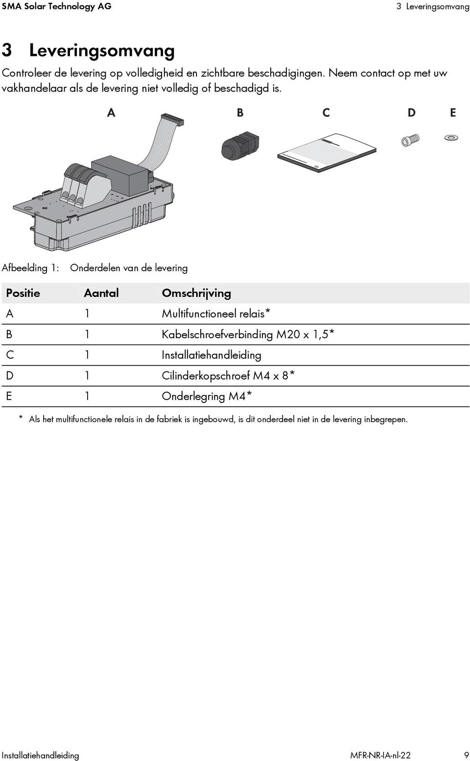 Afbeelding 1: Onderdelen van de levering Positie Aantal Omschrijving A 1 Multifunctioneel relais* B 1 Kabelschroefverbinding M20 x 1,5* C 1