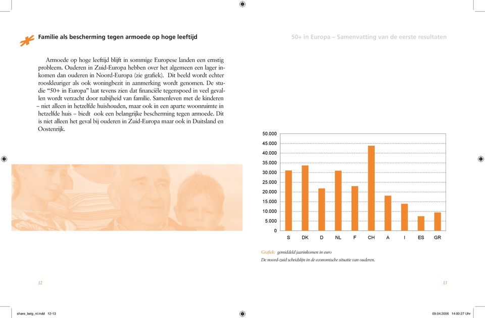 De studie 50+ in Europa laat tevens zien dat financiële tegenspoed in veel gevallen wordt verzacht door nabijheid van familie.