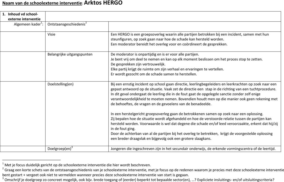 hoe de schade kan hersteld worden. Een moderator bereidt het overleg voor en coördineert de gesprekken. Belangrijke uitgangspunten o De moderator is onpartijdig en is er voor alle partijen.