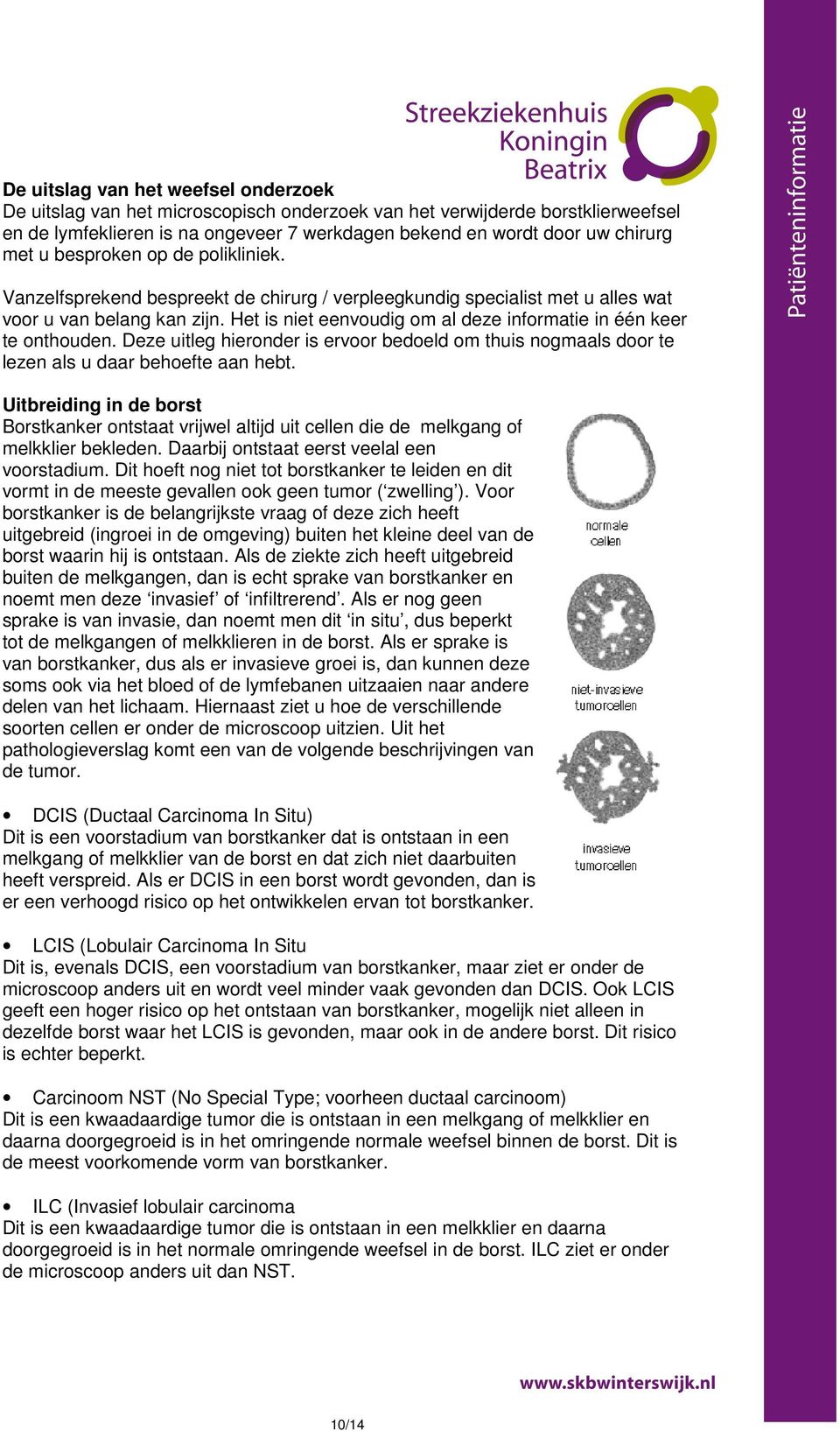 Het is niet eenvoudig om al deze informatie in één keer te onthouden. Deze uitleg hieronder is ervoor bedoeld om thuis nogmaals door te lezen als u daar behoefte aan hebt.