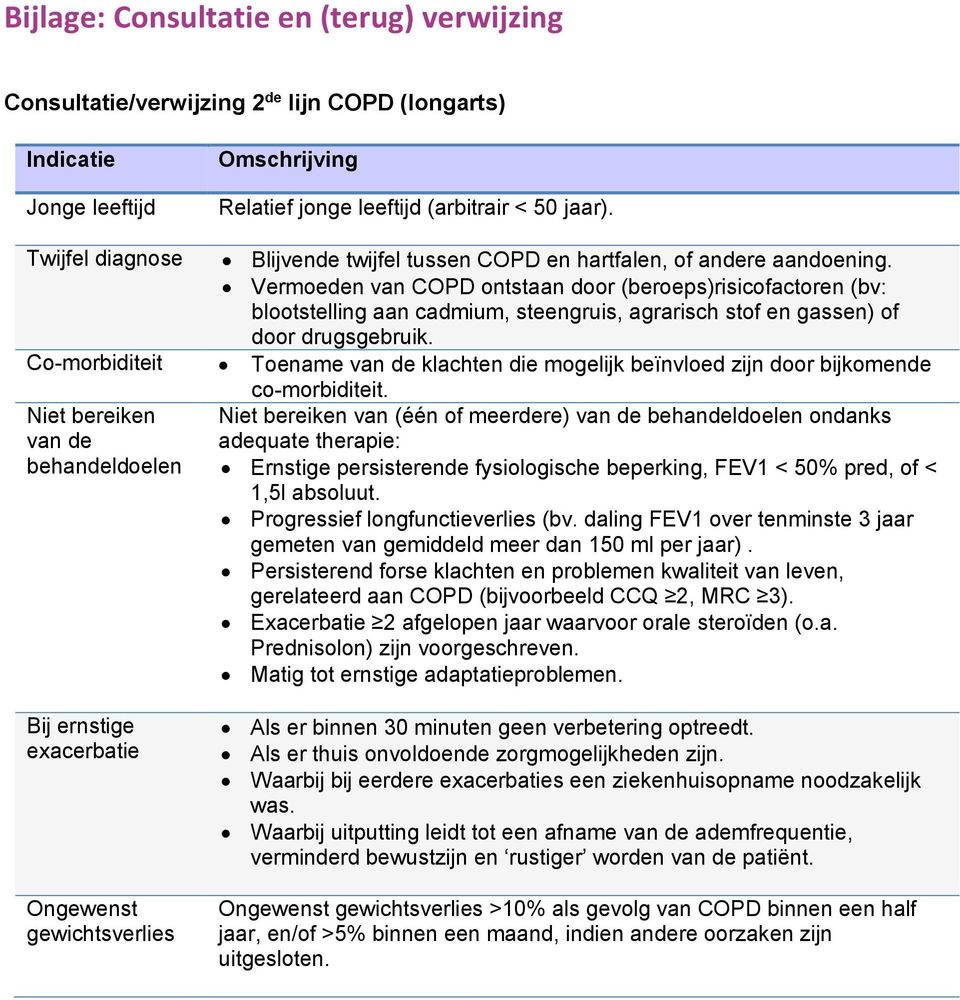 Vermoeden van COPD ontstaan door (beroeps)risicofactoren (bv: blootstelling aan cadmium, steengruis, agrarisch stof en gassen) of door drugsgebruik.