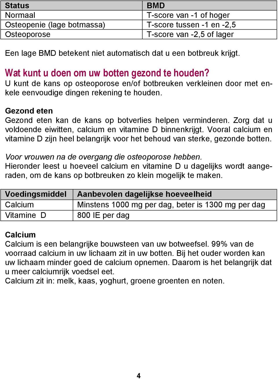 Gezond eten Gezond eten kan de kans op botverlies helpen verminderen. Zorg dat u voldoende eiwitten, calcium en vitamine D binnenkrijgt.