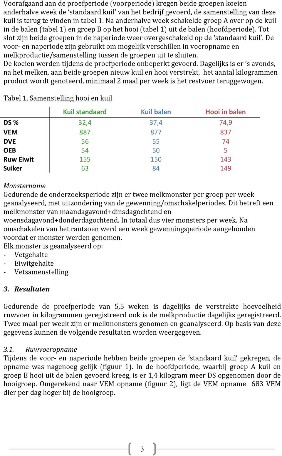 Tot slot zijn beide groepen in de naperiode weer overgeschakeld op de standaard kuil.