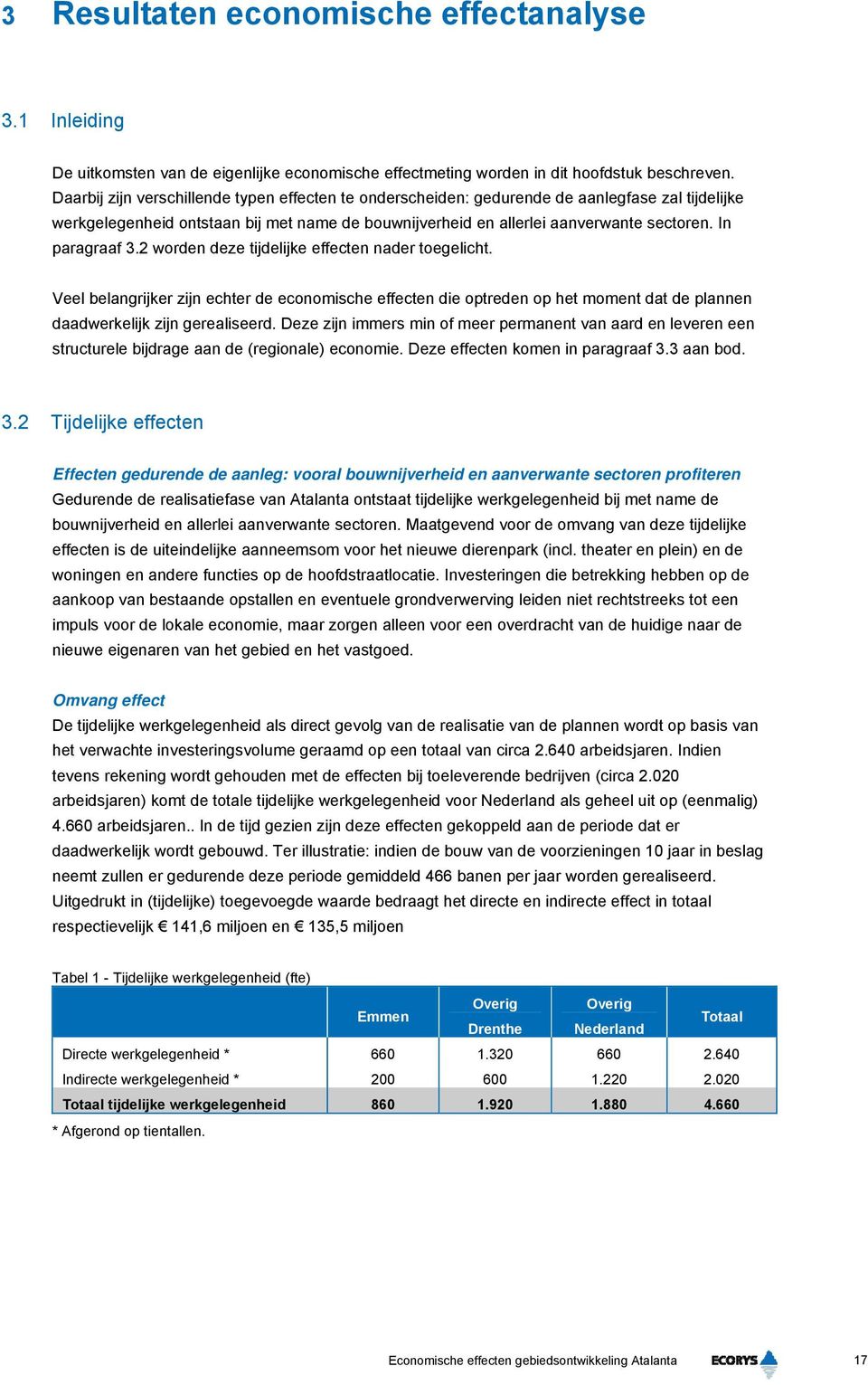 In paragraaf 3.2 worden deze tijdelijke effecten nader toegelicht. Veel belangrijker zijn echter de economische effecten die optreden op het moment dat de plannen daadwerkelijk zijn gerealiseerd.