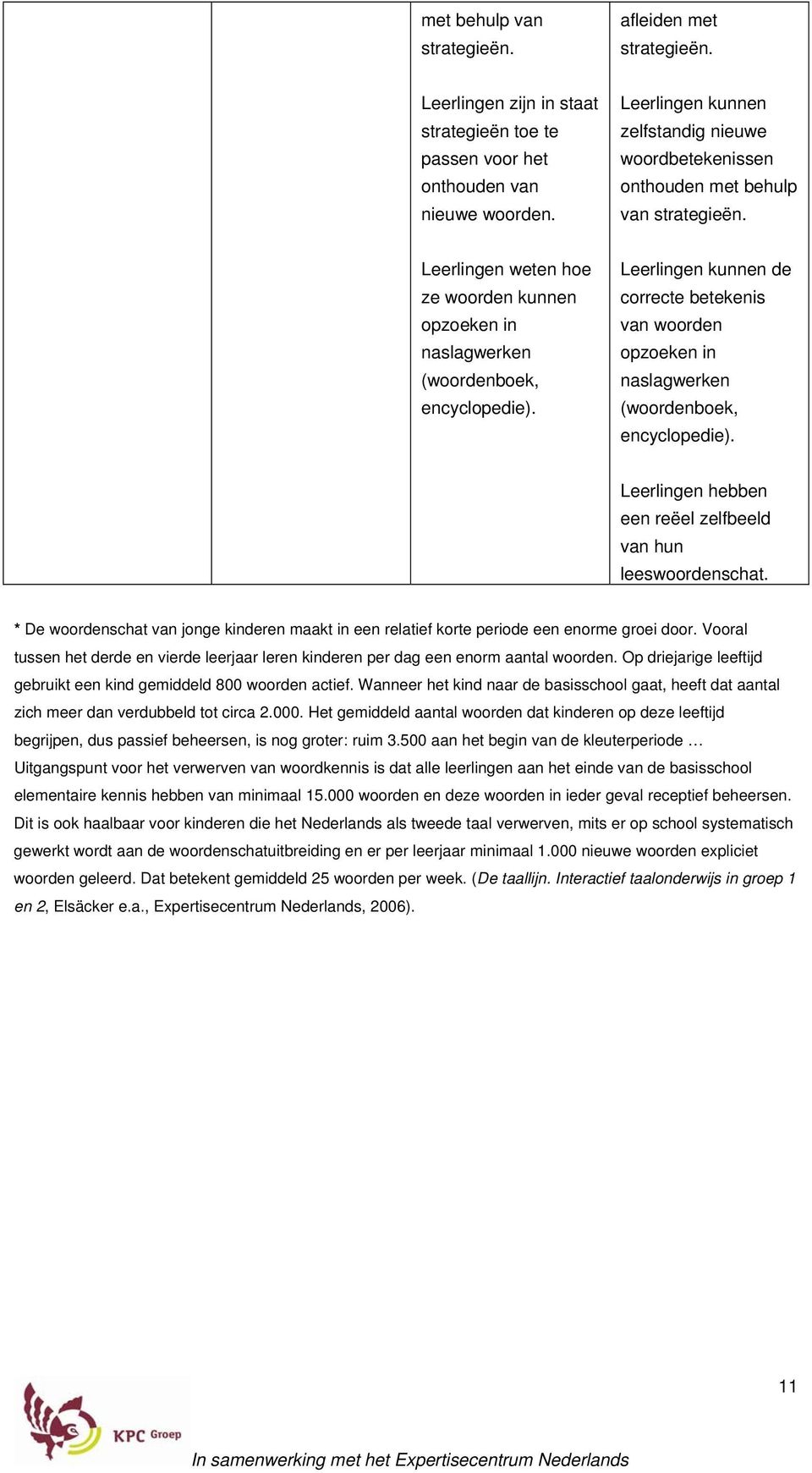 hebben een reëel zelfbeeld van hun leeswoordenschat. * De woordenschat van jonge kinderen maakt in een relatief korte periode een enorme groei door.