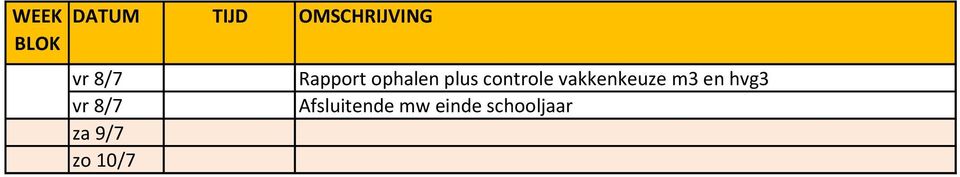 10/7 Rapport ophalen plus controle