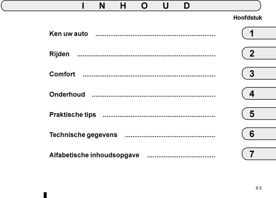 .. Praktische tips... Technische gegevens.