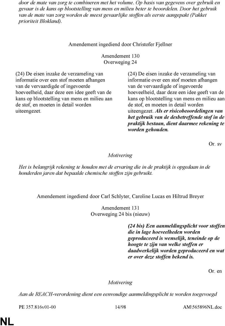Amendement ingediend door Christofer Fjellner Amendement 130 Overweging 24 (24) De eisen inzake de verzameling van informatie over een stof moeten afhangen van de vervaardigde of ingevoerde