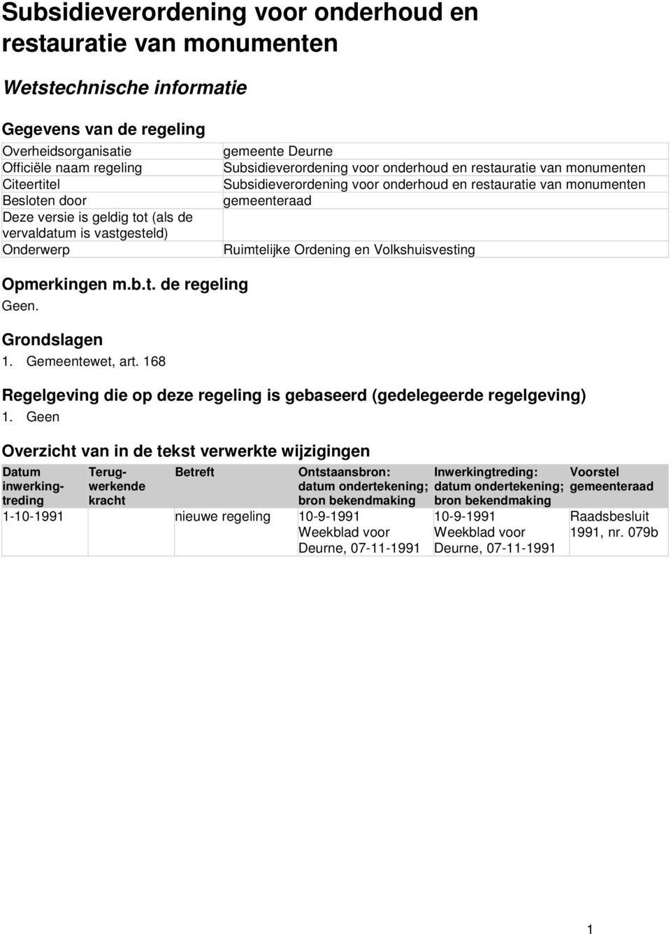 monumenten gemeenteraad Ruimtelijke Ordening en Volkshuisvesting Opmerkingen m.b.t. de regeling Geen. Grondslagen 1. Gemeentewet, art.