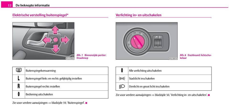 8 Dashboard: lichtschakelaar Buitenspiegelverwarming Buitenspiegel links en rechts gelijktijdig instellen Buitenspiegel rechts