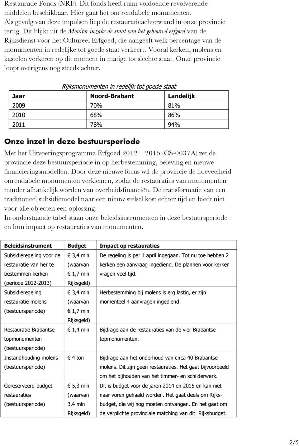 Dit blijkt uit de Monitor inzake de staat van het gebouwd erfgoed van de Rijksdienst voor het Cultureel Erfgoed, die aangeeft welk percentage van de monumenten in redelijke tot goede staat verkeert.