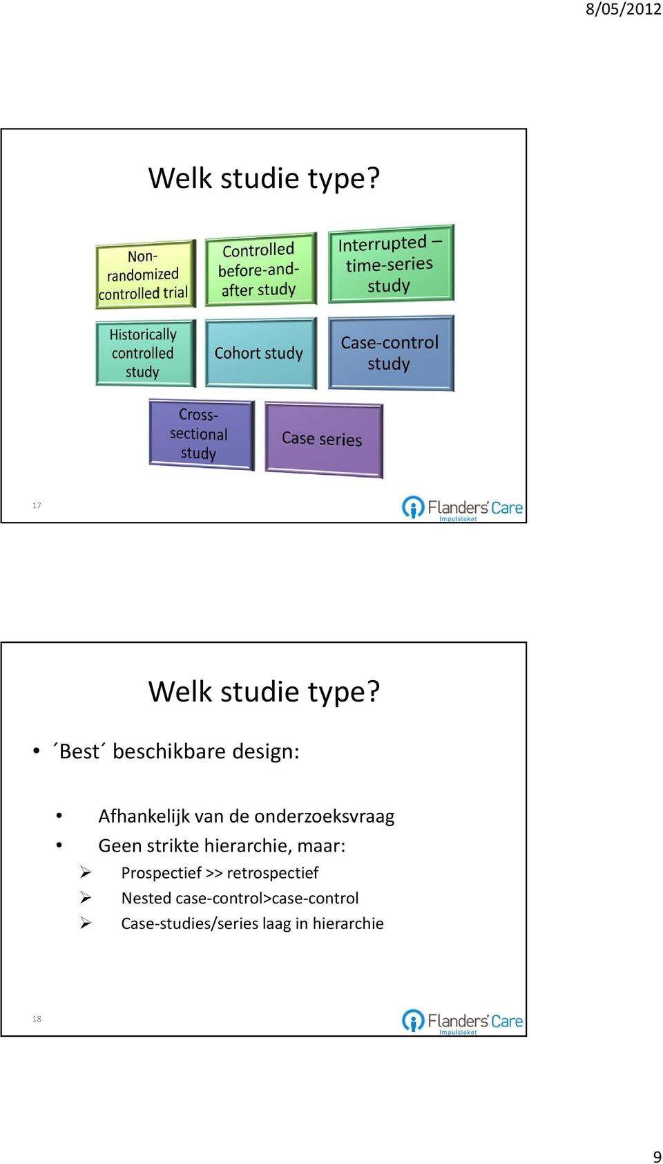 onderzoeksvraag Geen strikte hierarchie, maar: Prospectief