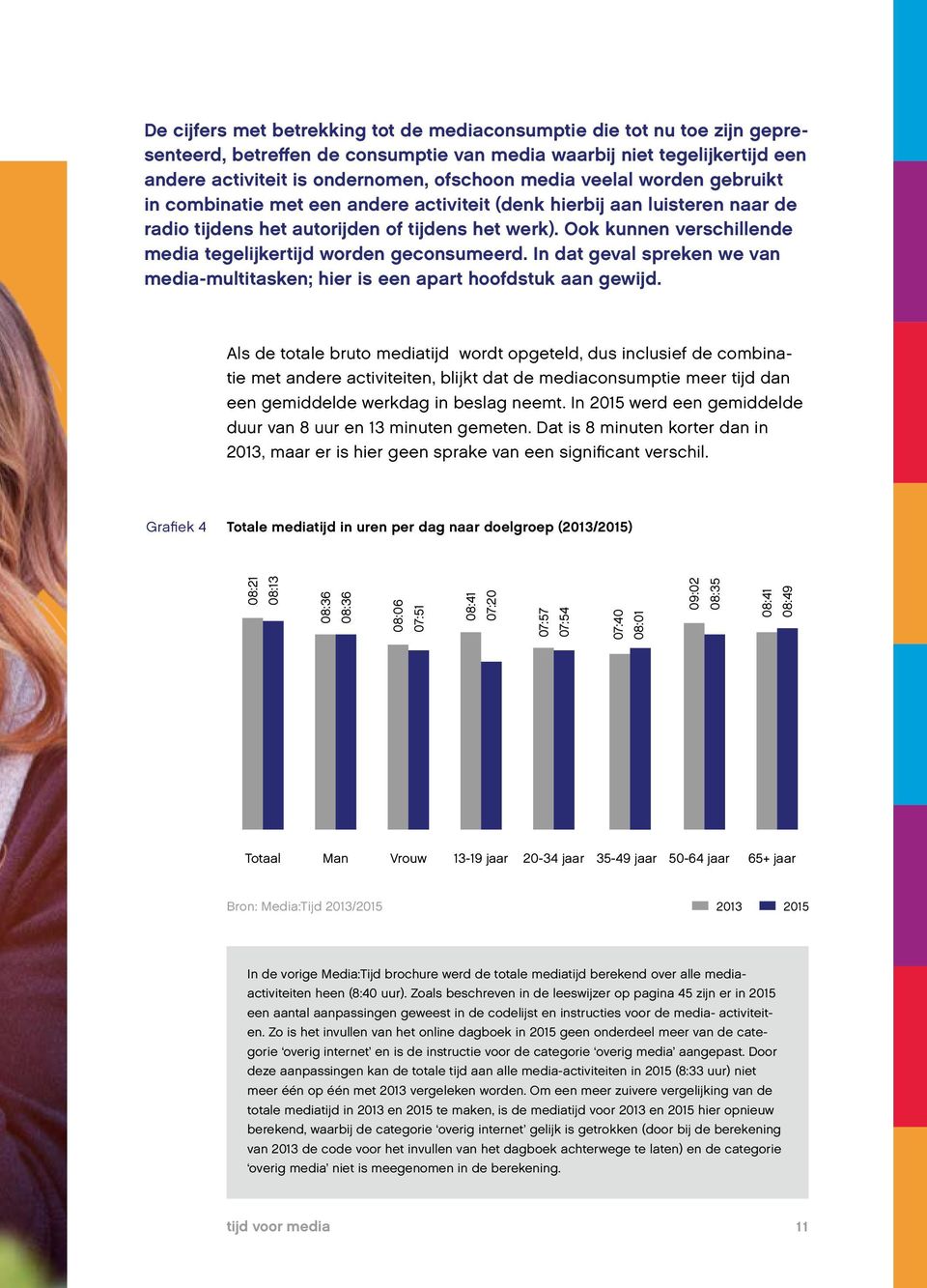 Ook kun nen verschillende media tegelijkertijd worden geconsumeerd. In dat geval spreken we van media-multitasken; hier is een apart hoofdstuk aan gewijd.