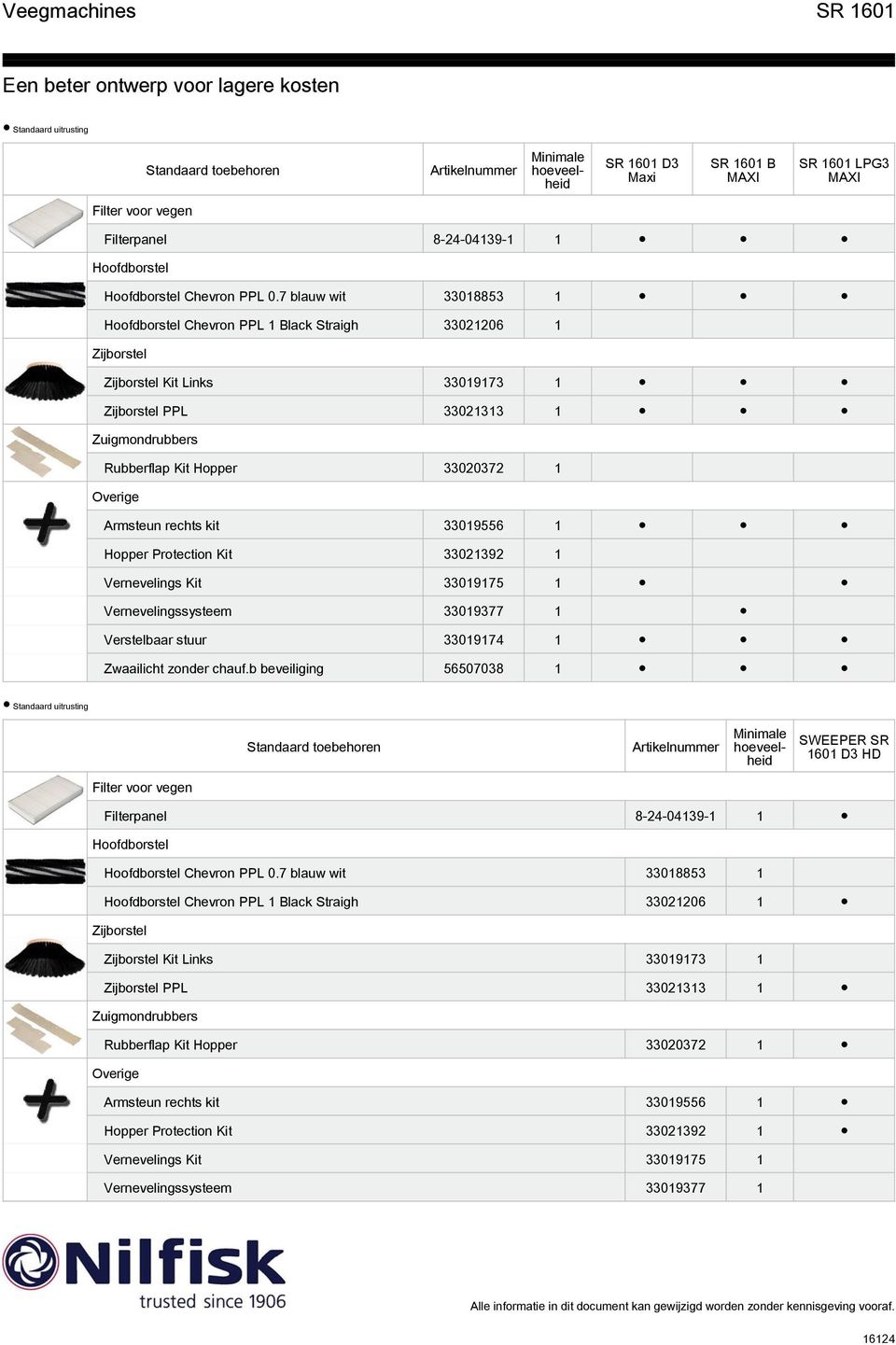 Vernevelings Kit 33019175 1 Vernevelingssysteem 33019377 1 Verstelbaar stuur 33019174 1 Zwaailicht zonder chauf.