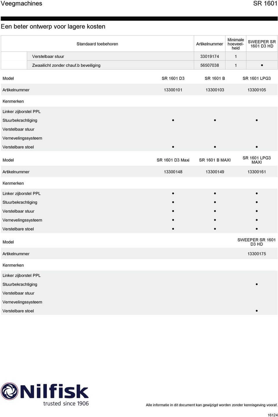 Vernevelingssysteem Verstelbare stoel Model SR 1601 D3 Maxi SR 1601 B 13300148 13300149 13300161 Kenmerken Linker zijborstel PPL Stuurbekrachtiging