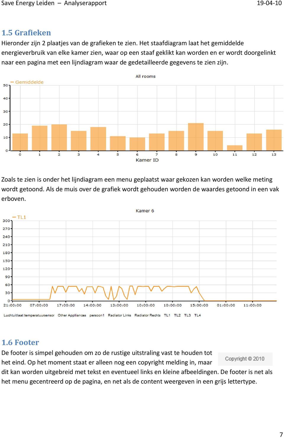 gegevens te zien zijn. Zoals te zien is onder het lijndiagram een menu geplaatst waar gekozen kan worden welke meting wordt getoond.