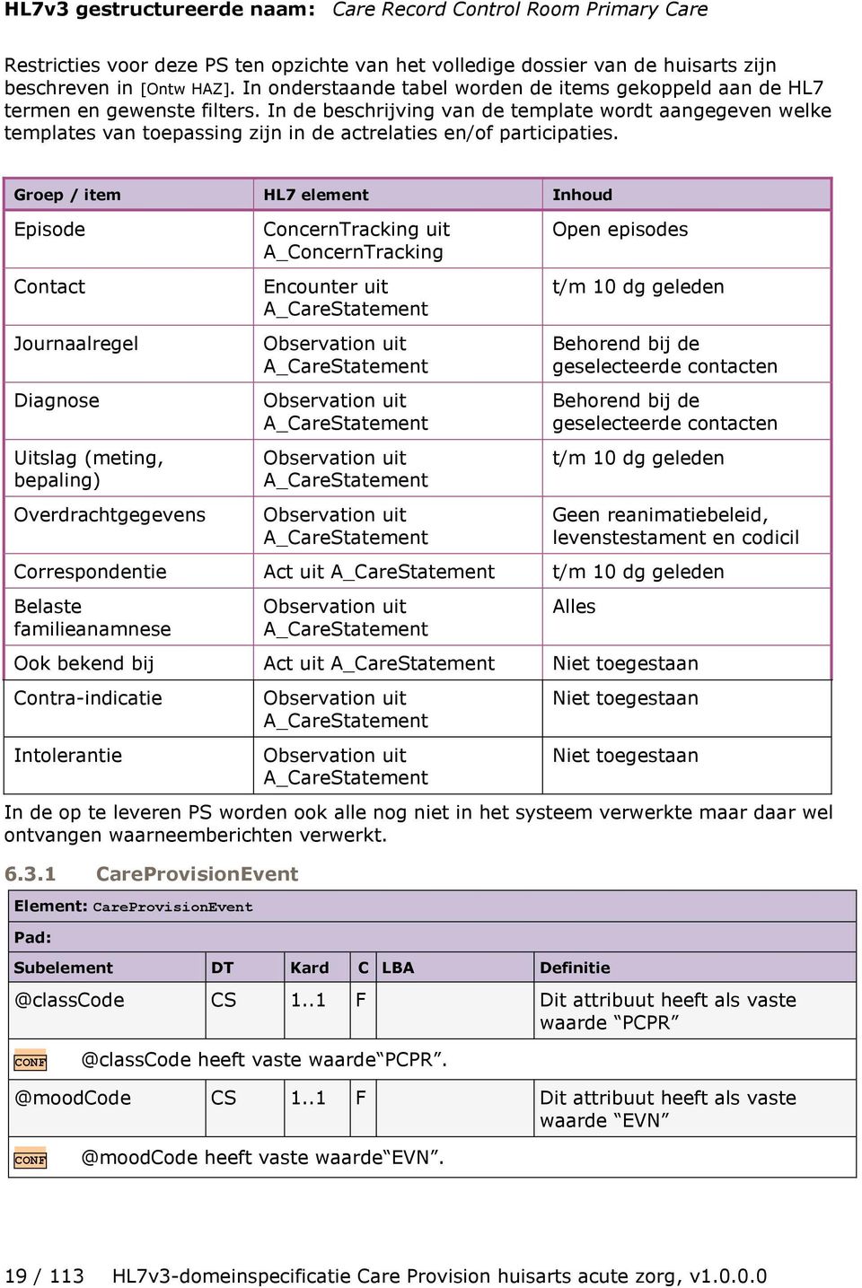 In de beschrijving van de template wordt aangegeven welke templates van toepassing zijn in de actrelaties en/of participaties.