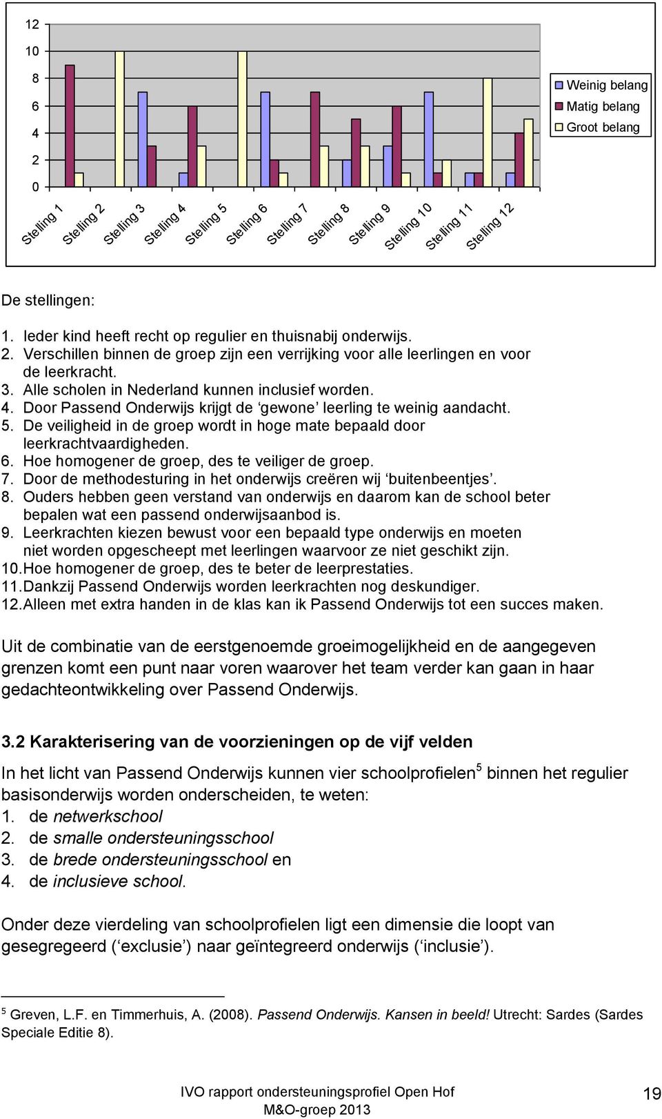 Alle scholen in Nederland kunnen inclusief worden. 4. Door Passend Onderwijs krijgt de gewone leerling te weinig aandacht. 5.