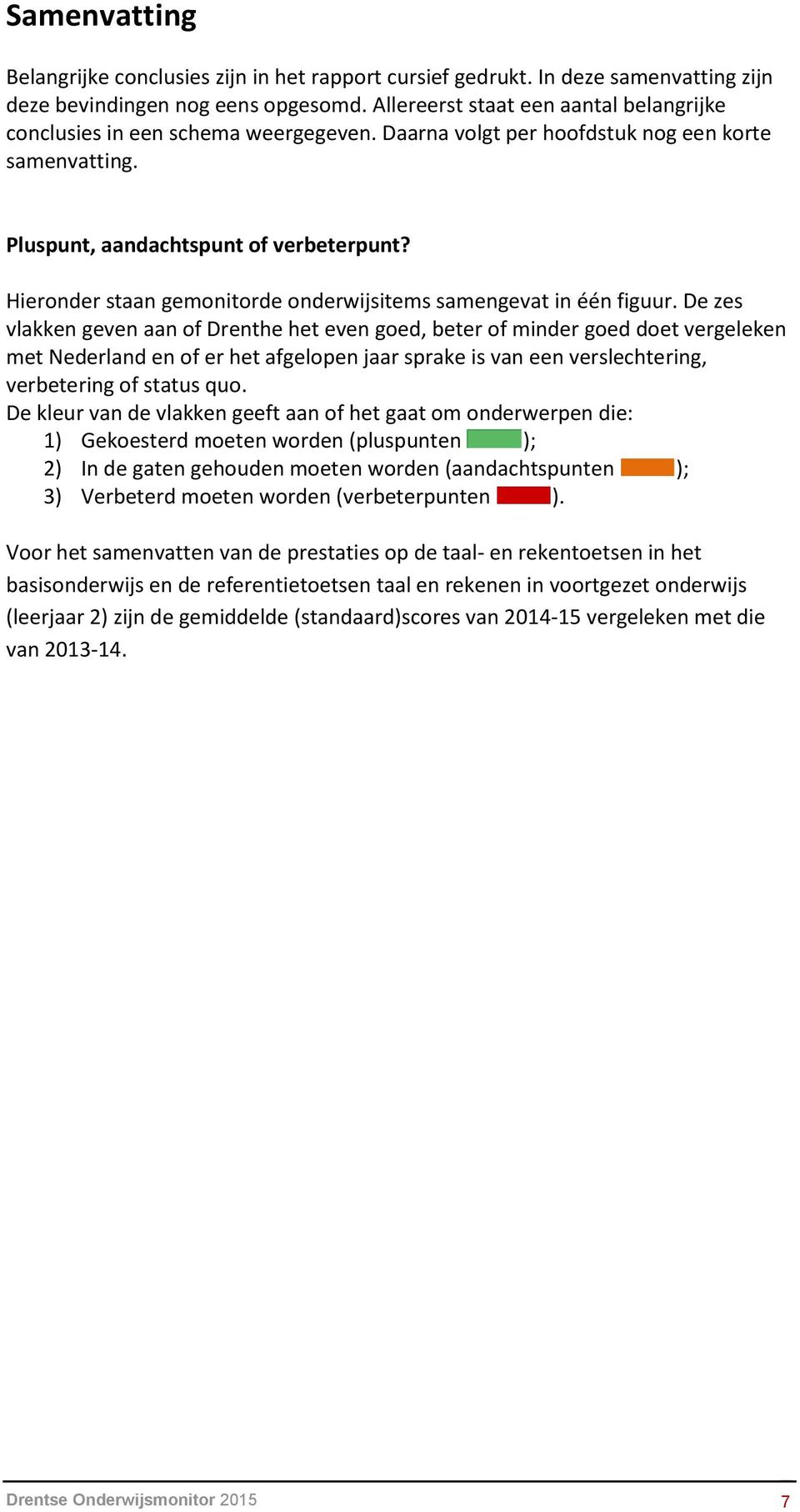 Hieronder staan gemonitorde onderwijsitems samengevat in één figuur.