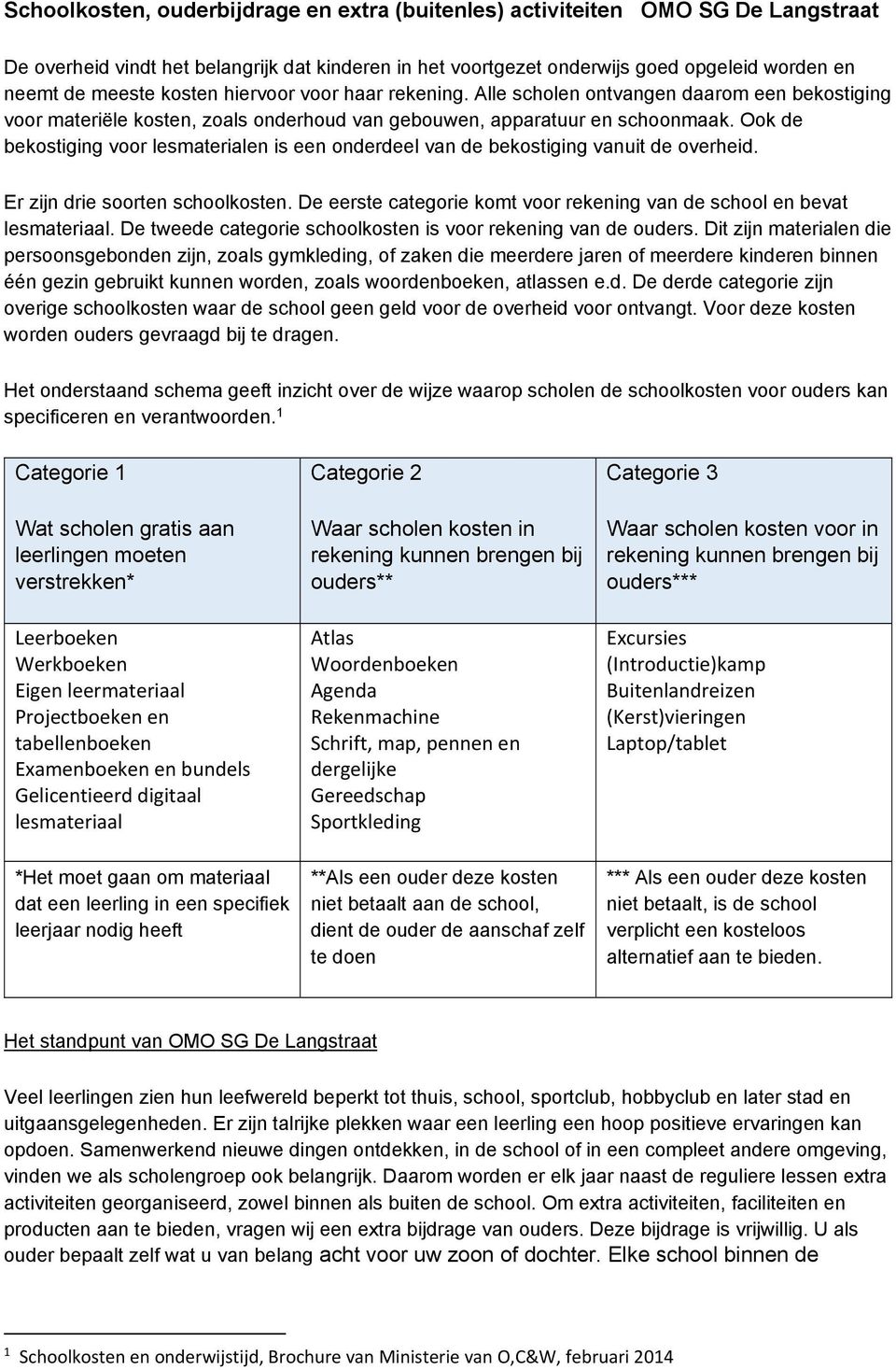 Ook de bekostiging voor lesmaterialen is een onderdeel van de bekostiging vanuit de overheid. Er zijn drie soorten schoolkosten.