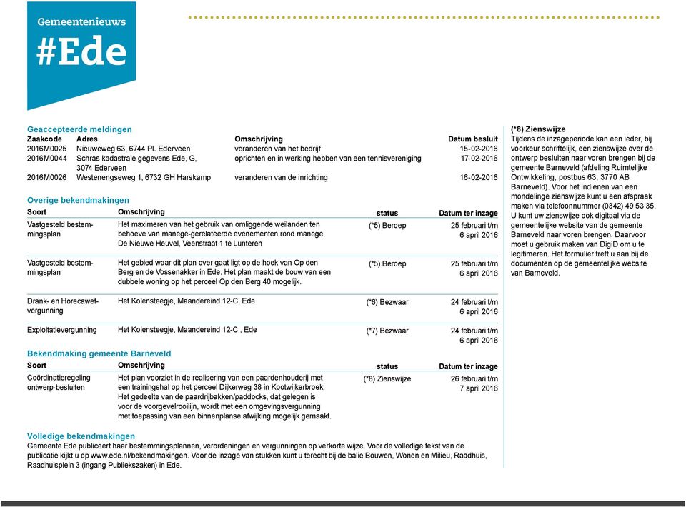 Vastgesteld bestemmingsplan Vastgesteld bestemmingsplan Het maximeren van het gebruik van omliggende weilanden ten behoeve van manege-gerelateerde evenementen rond manege De Nieuwe Heuvel, Veenstraat