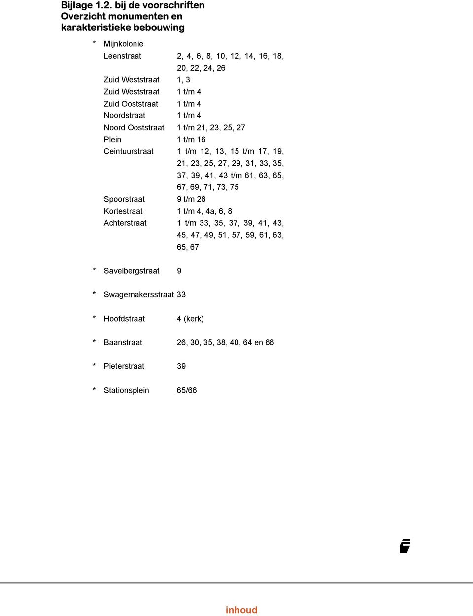 Weststraat 1 t/m 4 Zuid Ooststraat 1 t/m 4 Noordstraat 1 t/m 4 Noord Ooststraat 1 t/m 21, 23, 25, 27 Plein 1 t/m 16 Ceintuurstraat 1 t/m 12, 13, 15 t/m 17, 19, 21, 23, 25, 27,