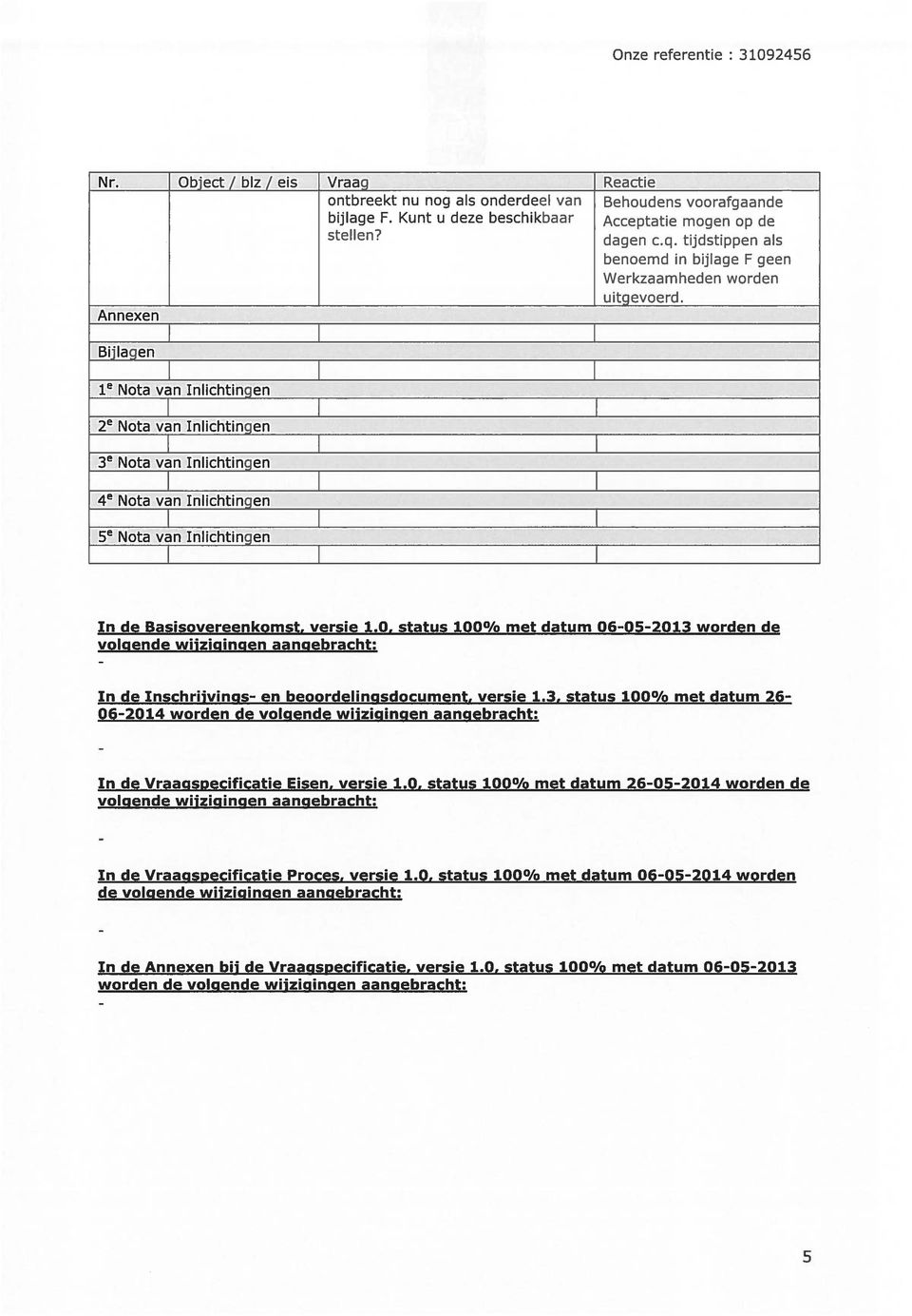 Annexen Bijlagen ;e Nota van Inlichtingen 2 Nota van Inlichtingen 3 Nota van Inlichtingen 4 Nota van Inlichtingen e Nota van Inlichtingen $. In de Basisovereenkomst, versie 1.0.