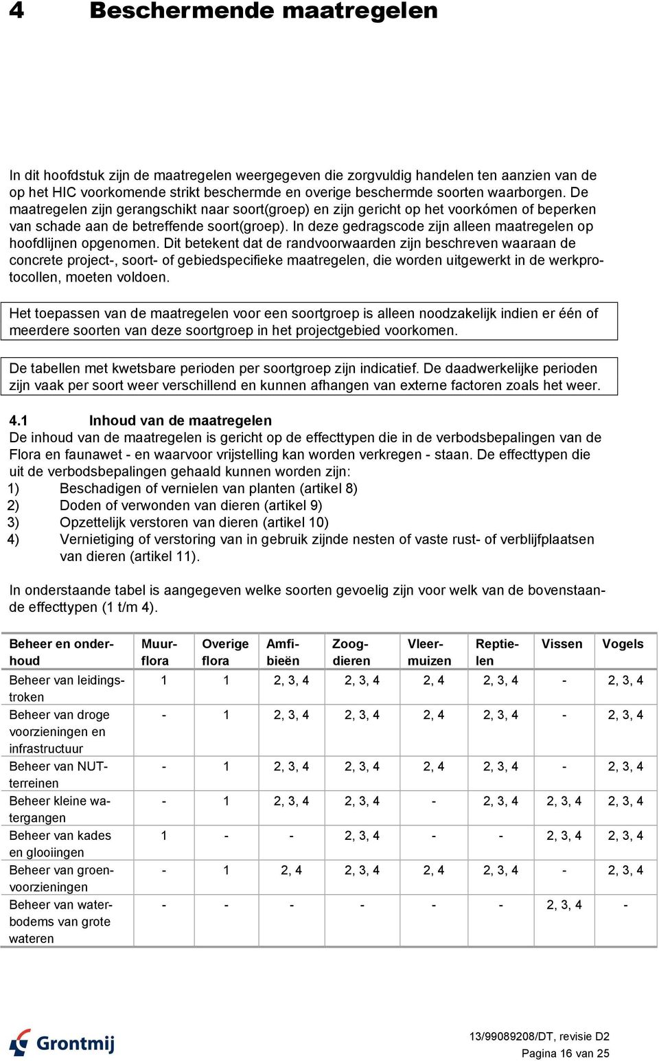 In deze gedragscode zijn alleen maatregelen op hoofdlijnen opgenomen.