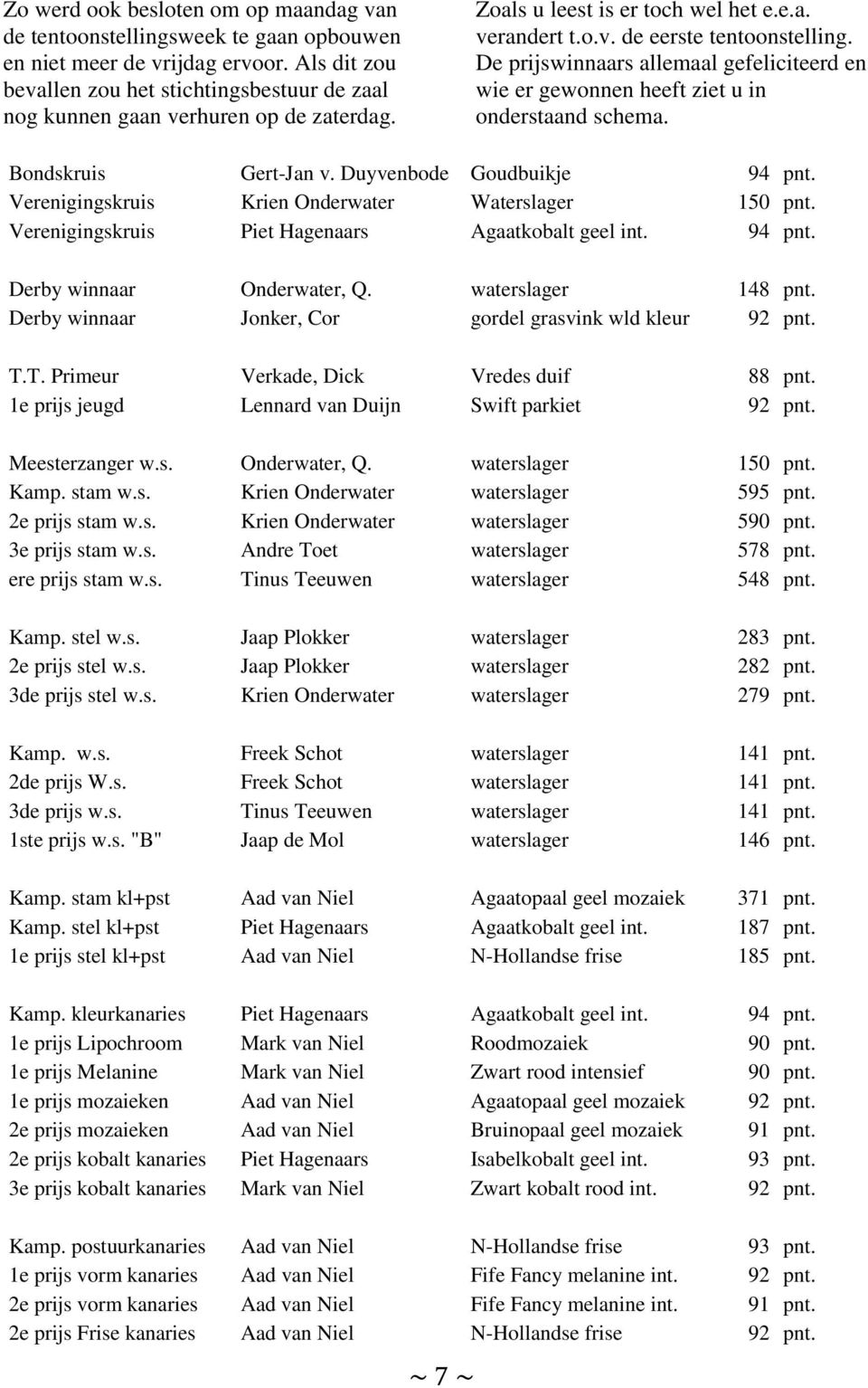 De prijswinnaars allemaal gefeliciteerd en wie er gewonnen heeft ziet u in onderstaand schema. Bondskruis Gert-Jan v. Duyvenbode Goudbuikje 94 pnt.