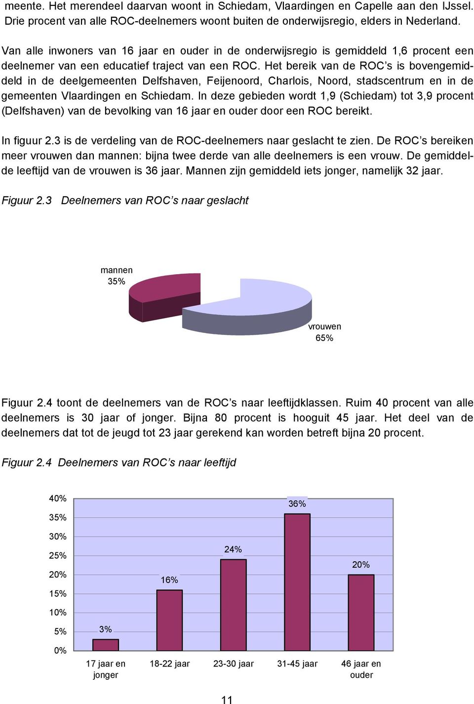 Het bereik van de ROC s is bovengemiddeld in de deelgemeenten Delfshaven, Feijenoord, Charlois, Noord, stadscentrum en in de gemeenten Vlaardingen en Schiedam.