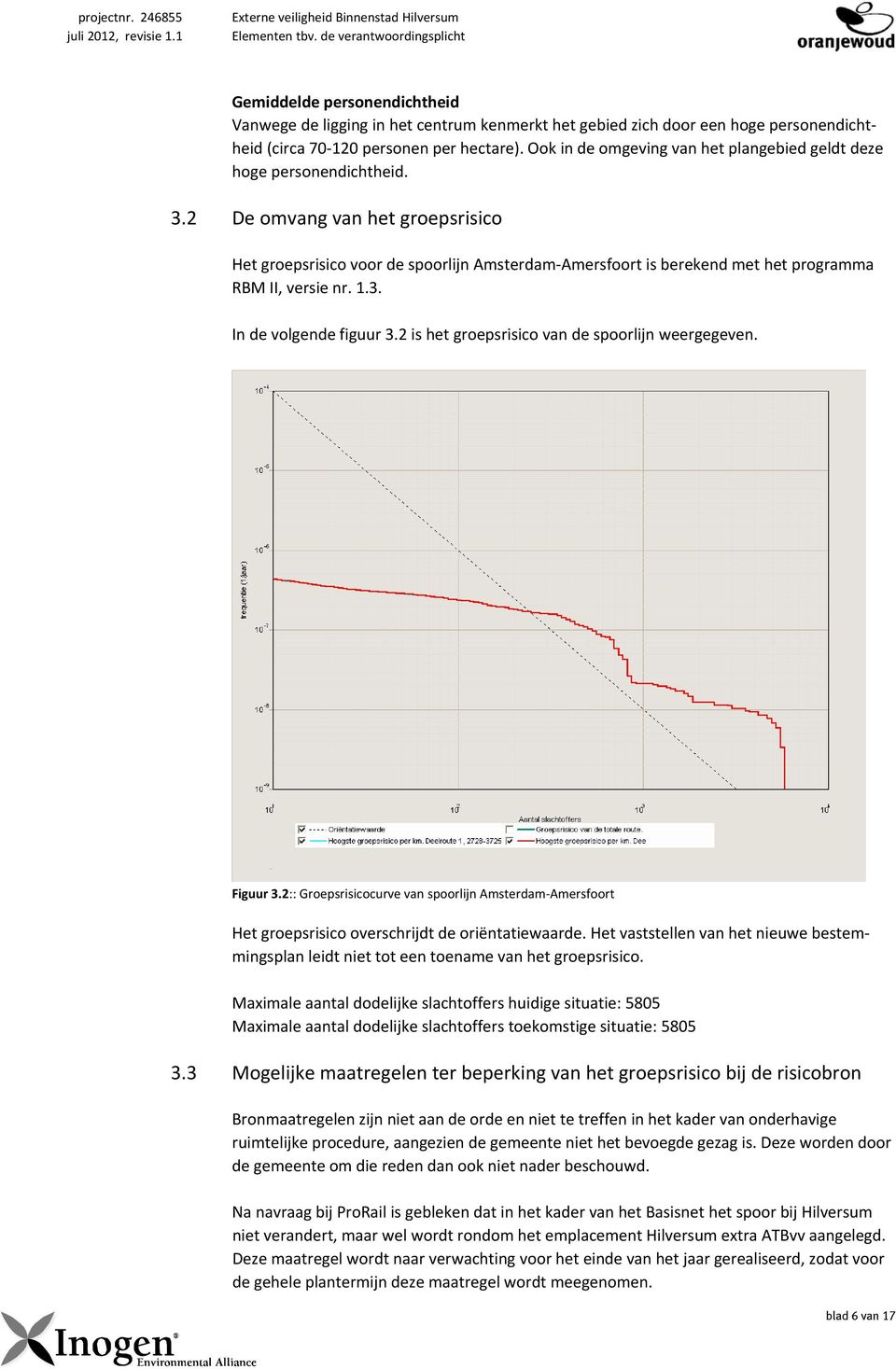 2 De omvang van het groepsrisico Het groepsrisico voor de spoorlijn Amsterdam Amersfoort is berekend met het programma RBM II, versie nr. 1.3. In de volgende figuur 3.