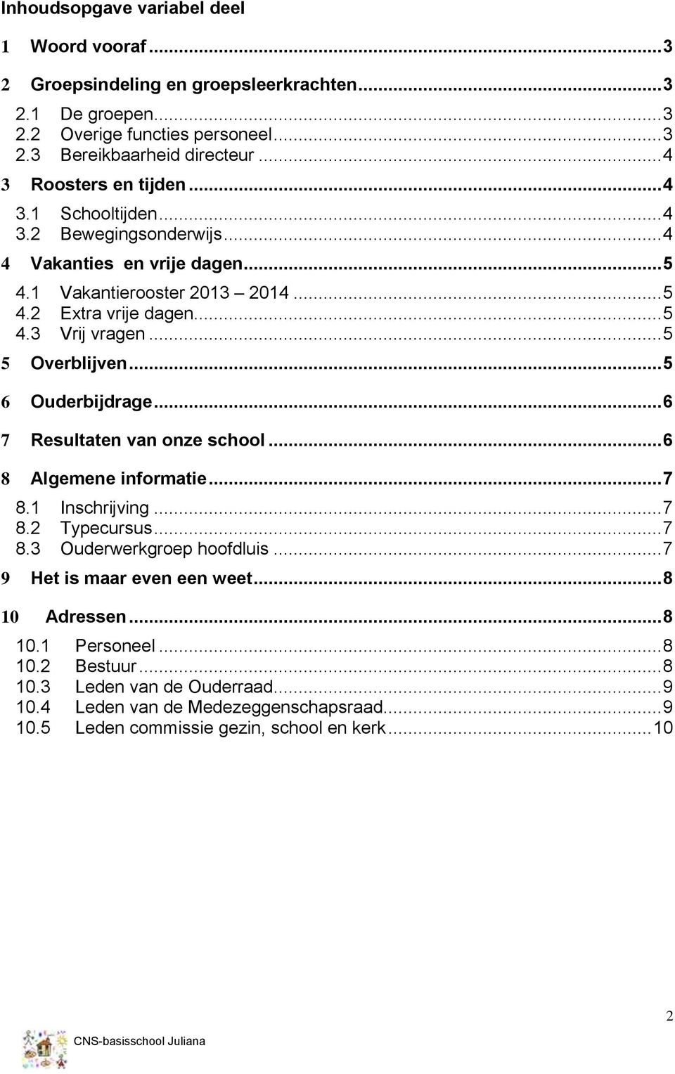 .. 5 5 Overblijven... 5 6 Ouderbijdrage... 6 7 Resultaten van onze school... 6 8 Algemene informatie... 7 8.1 Inschrijving... 7 8.2 Typecursus... 7 8.3 Ouderwerkgroep hoofdluis.