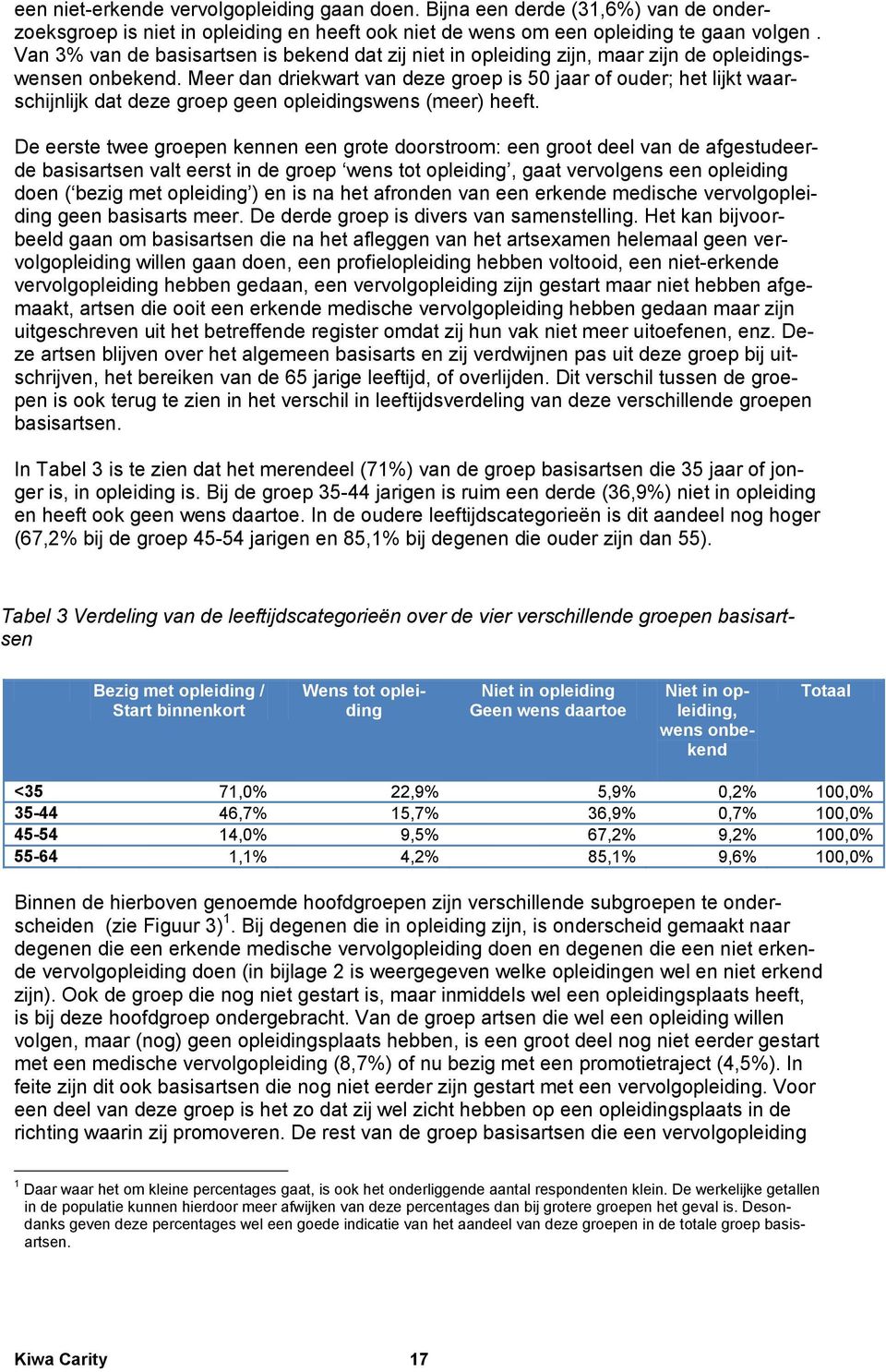 Meer dan driekwart van deze groep is 50 jaar of ouder; het lijkt waarschijnlijk dat deze groep geen opleidingswens (meer) heeft.