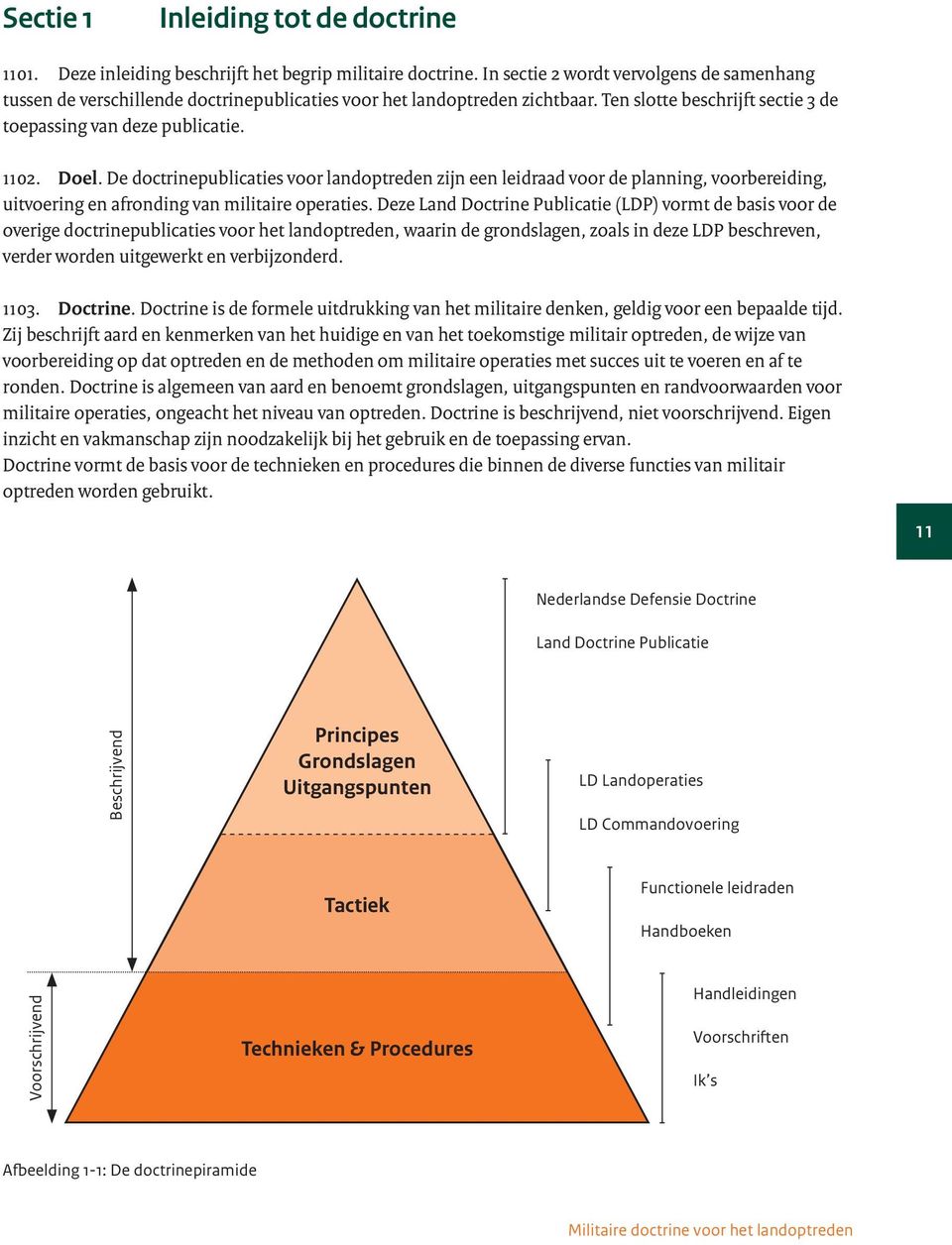 De doctrinepublicaties voor landoptreden zijn een leidraad voor de planning, voorbereiding, uitvoering en afronding van militaire operaties.