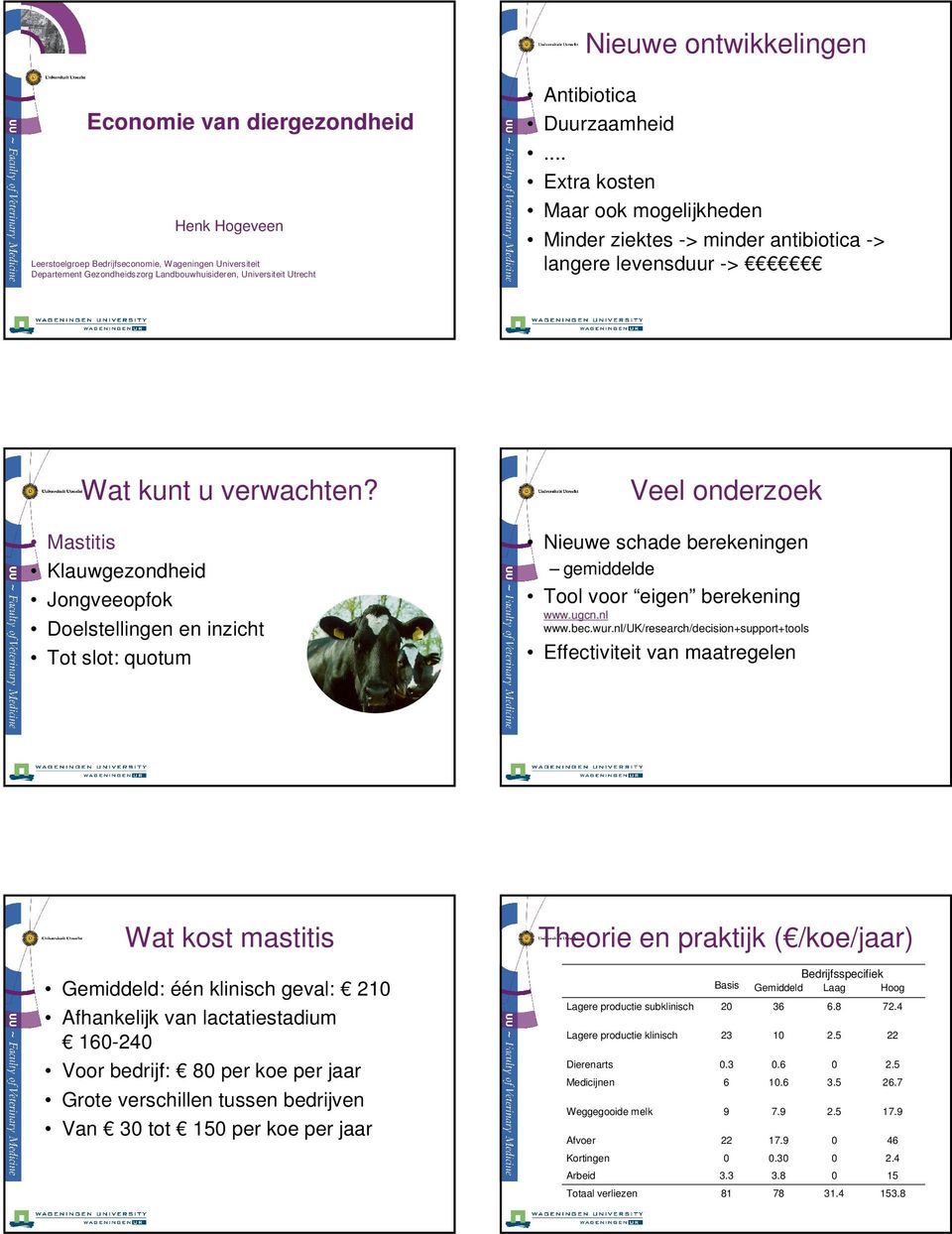 .. Extra kosten Maar ook mogelijkheden Minder ziektes -> minder antibiotica -> langere levensduur -> Veel onderzoek Nieuwe schade berekeningen gemiddelde Tool voor eigen berekening www.ugcn.nl www.