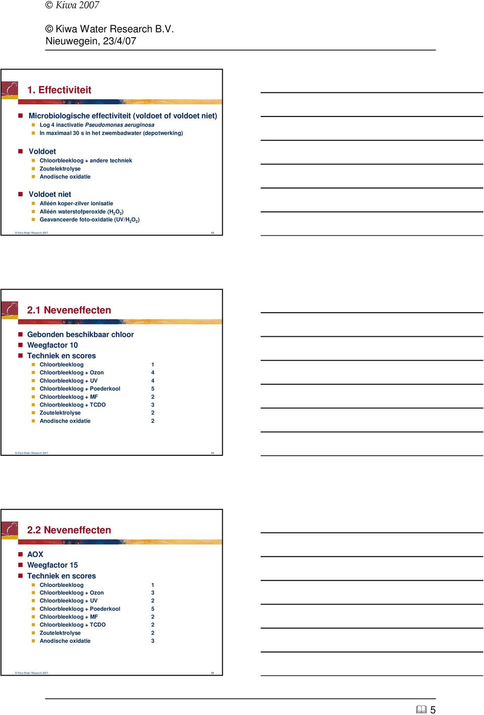 1 Neveneffecten Gebonden beschikbaar chloor Weegfactor 10 Chloorbleekloog 1 Chloorbleekloog + Ozon 4 Chloorbleekloog + UV 4 Chloorbleekloog + Poederkool 5 Zoutelektrolyse 2 Anodische oxidatie 2 Kiwa